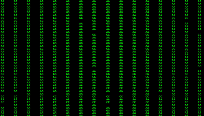 基因检测,基因编辑