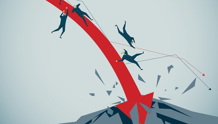 康美药业,崩盘,庄股,潮汕帮