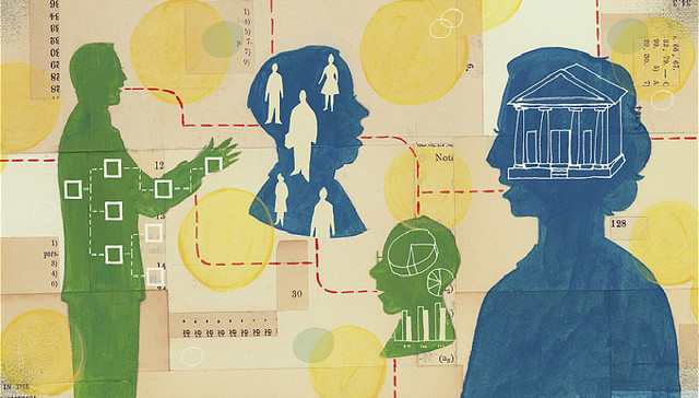 绩效,沃尔玛,腾讯,价值创造,德鲁克,变革,领导力,授权