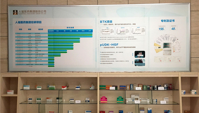 芬太尼,人福医药,恩华药业