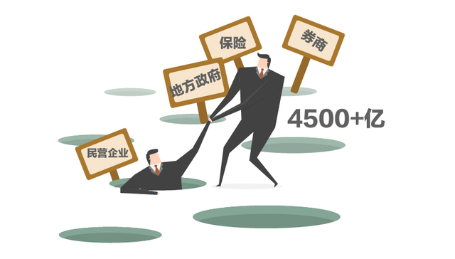 快看 | 动真格，近五千亿“红包雨”将砸向民企，一半来自地方政府