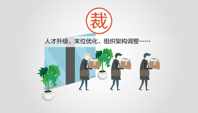 快看 | 全球裁员潮来袭？中国的房企、互联网和国外车企压力不小