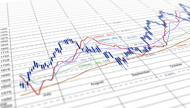 房企,棱镜,资金池,综合资金成本,景程,融资成本,融资环境,万科,中原地产,借新还旧