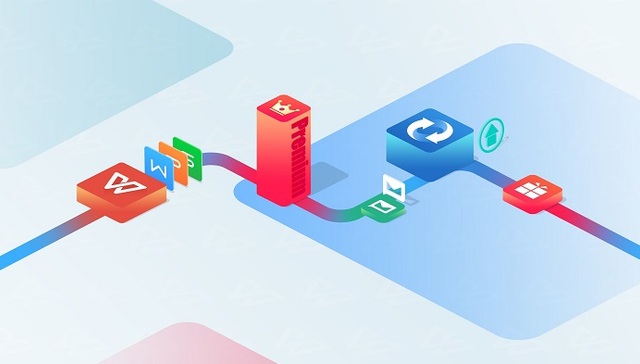 金山WPS三十而立，它如何应对下一个三十年？