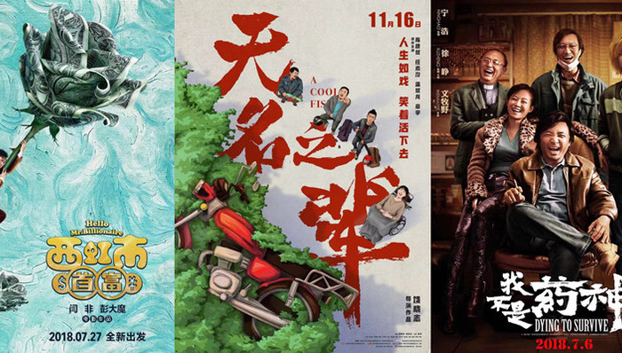 宣发,我不是药神,西虹市首富,电影人,红海,无名之辈,票房,药神,北京文化,前任3