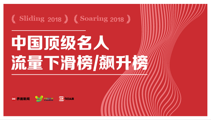 顶级流量下滑榜：过去一年这些顶级流量下降最厉害！