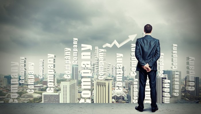 企业年金,基金投资