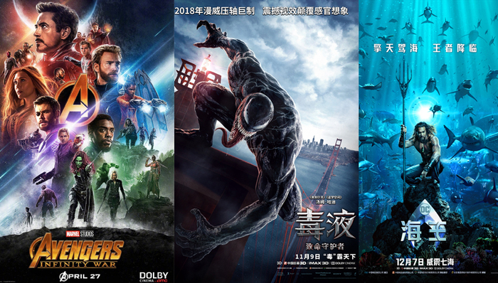 好莱坞电影,票房成绩,巨石强森,票房榜,摩斯拉,亿超,总票房,票房黑马,好莱坞演员,票房冠军