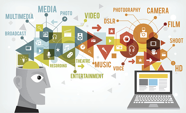 【深度】Netflix们的AI竞技场