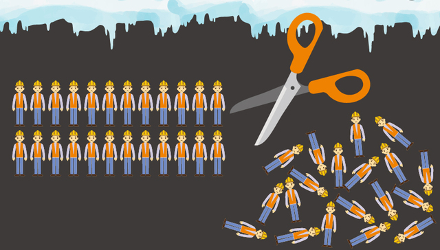 快看 | 全球汽车销量或结束8年连涨，车企裁员万人、高管频繁变动