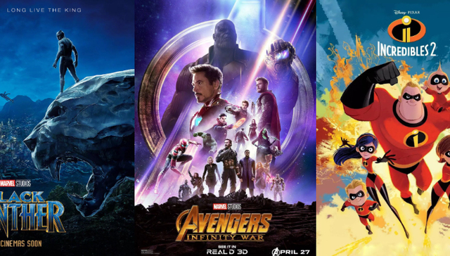 北美票房,北美电影票房,票房收入,豆瓣,出品公司,票房冠军,票房纪录,银幕,再创新高,大黄蜂