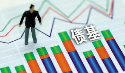 机构债券投资交易内控指引发布，交易人员薪酬超过100万部分应递延