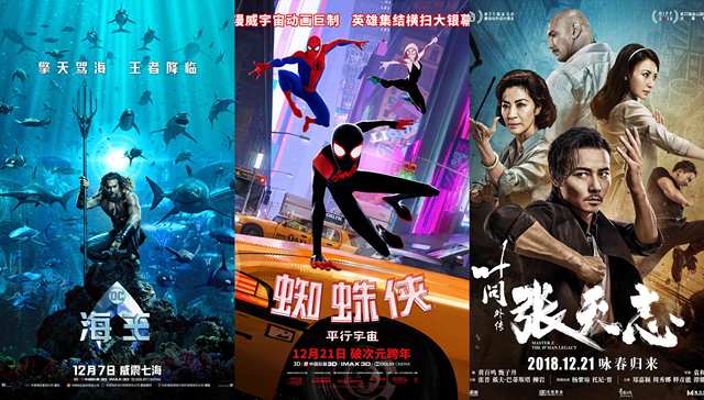 国产片,大盘,芳华,海王,12月,地球最后的夜晚,摆渡人,恶棍天使,档期,单日票房