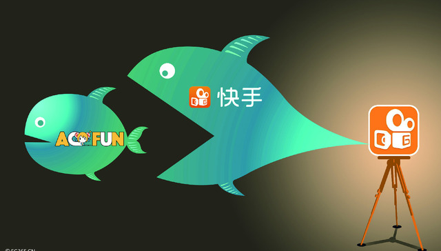【文娱早报】A站由快手100%控股 迪士尼收购福斯将于明年1月完成