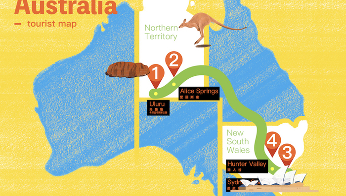 北领地，乌鲁鲁，爱丽斯泉，猎人谷，悉尼