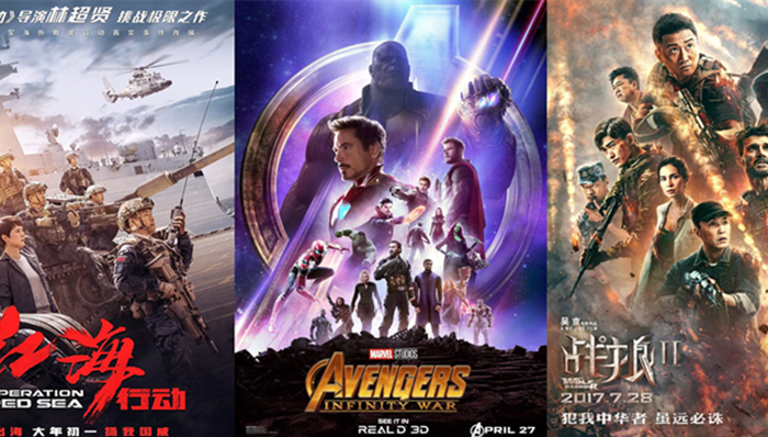 黑豹,红海,票房榜,电影票房,全球,阿凡达,复联3,中国电影,北美票房,海王