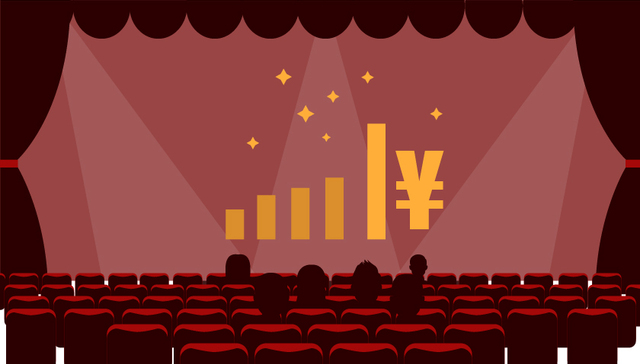 2018年中国电影总票房近610亿创新高 各城市排名出炉 你贡献了多少？