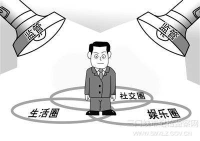 八小时以外,党员领导干部,广东交通职业技术学院,党员干部,党员身份,监督工作,监督方式,试点经验,党