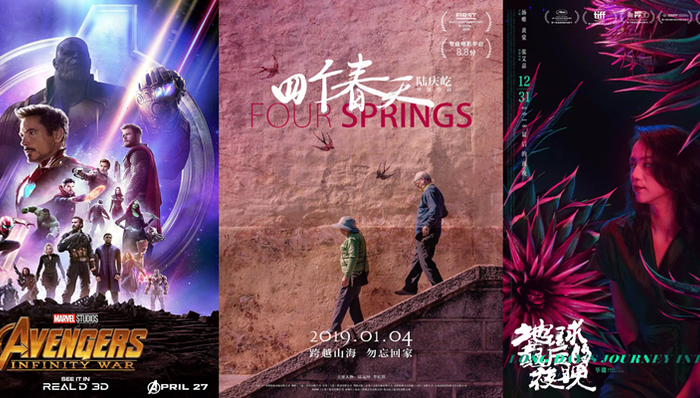 影片类型,影片票房,年报,中国电影,影片上映,影片质量,中国参与,国产片,地球,均价