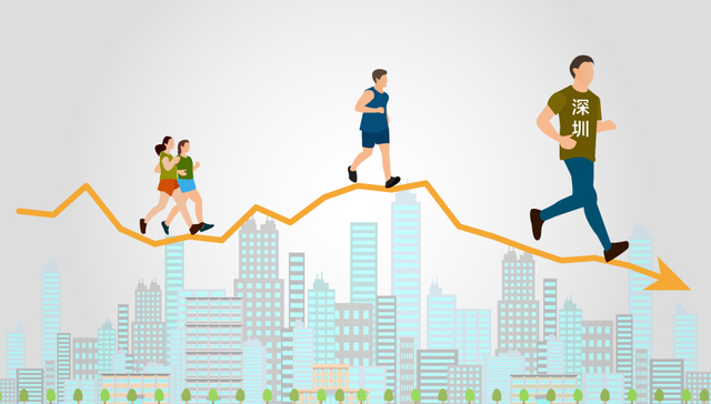 快看 | 量价齐跌 楼市风向标深圳打折降价进行时