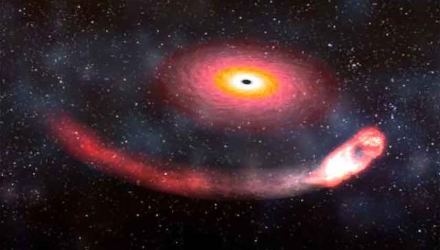 【天下奇闻】科学家发现超大质量黑洞高速旋转 印度男子持续演讲超百小时创世界纪录