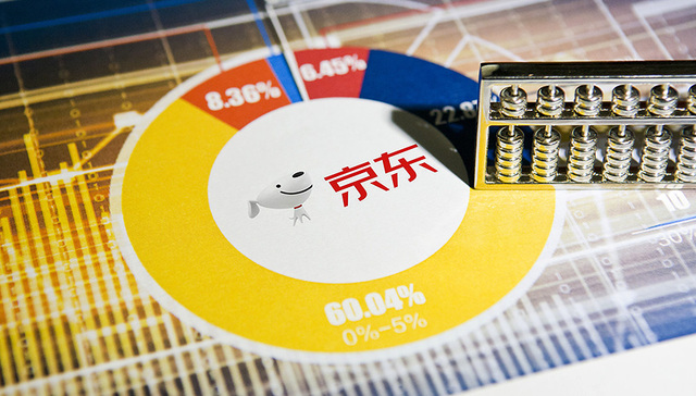 【独家】京东集团战略投资新宇钟表集团