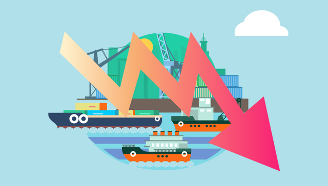 快看 | 2018年中国贸易顺差同比负增长18.3%，已连续3年收窄