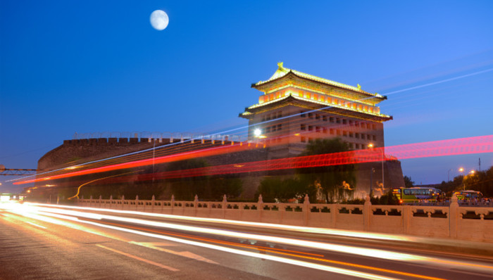 区间目标,经济增速,