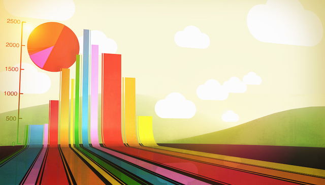 AI,高级分析,敏捷,消费品,传感器,物联网,化妆品,食品,饮料