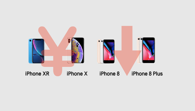 快看  | iPhone全球降价潮来袭，未来还会降更多？