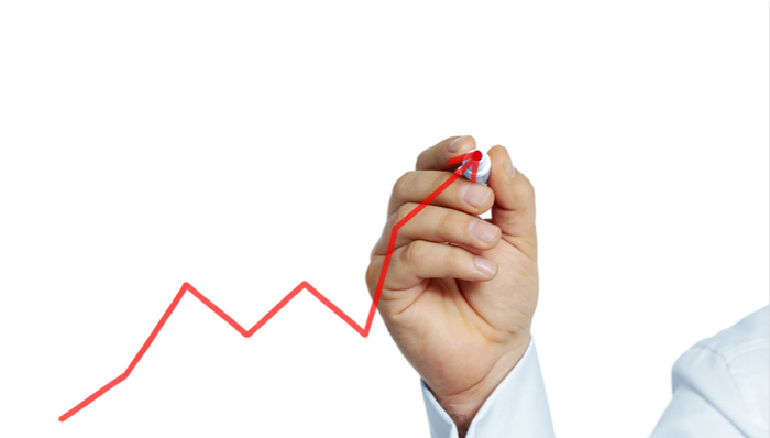 陈侃 | 《宜信财富2019年资产配置策略指引》资本市场篇