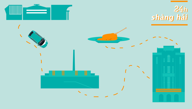 上海 24 小时 | 黄浦江边，文艺的最大浓度