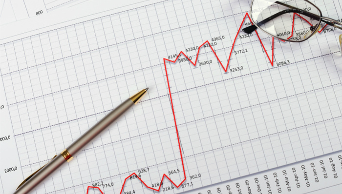 科创板上市首5个交易日不设涨跌幅，动心了么？