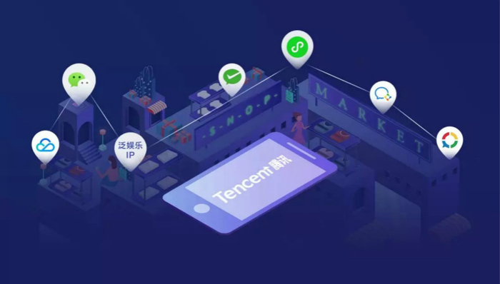 移动互联网,腾讯零售,智慧零售