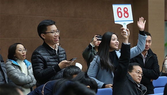 融创中国,地产商,土地市场