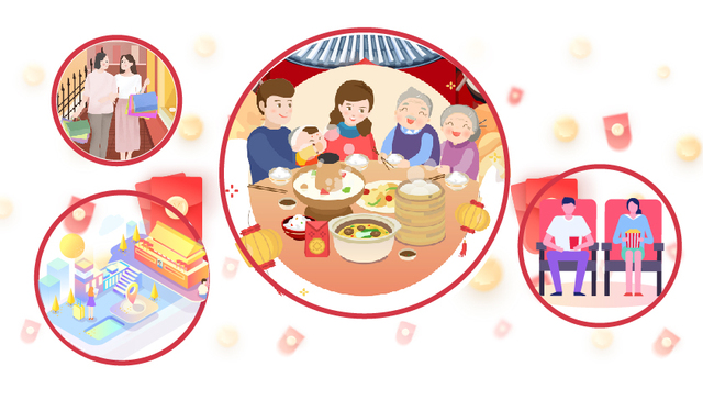 快看 | 2019春节消费成绩单出来了，总消费额增速降至个位数