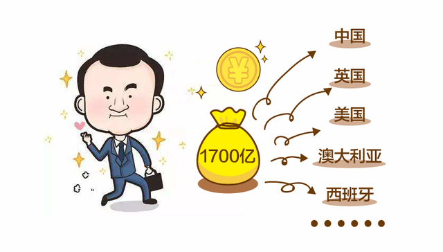 快看 | 两年1700亿，被王健林的“甩货”清单震惊了