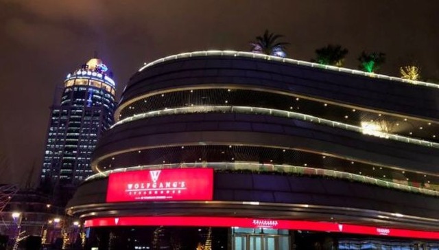 营商环境,外资,服务业