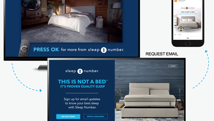 Hulu又有新的互动广告，可一键获取推销邮件