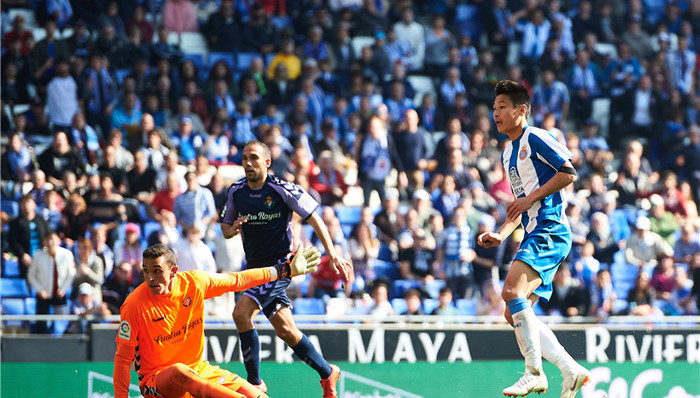 中国足球,欧洲足球