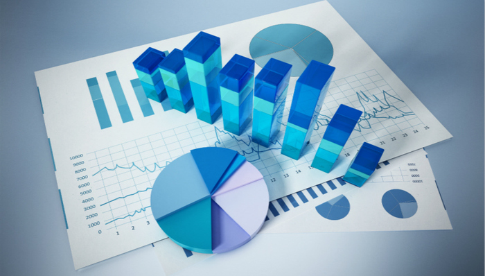 年报,平安银行,东方财富