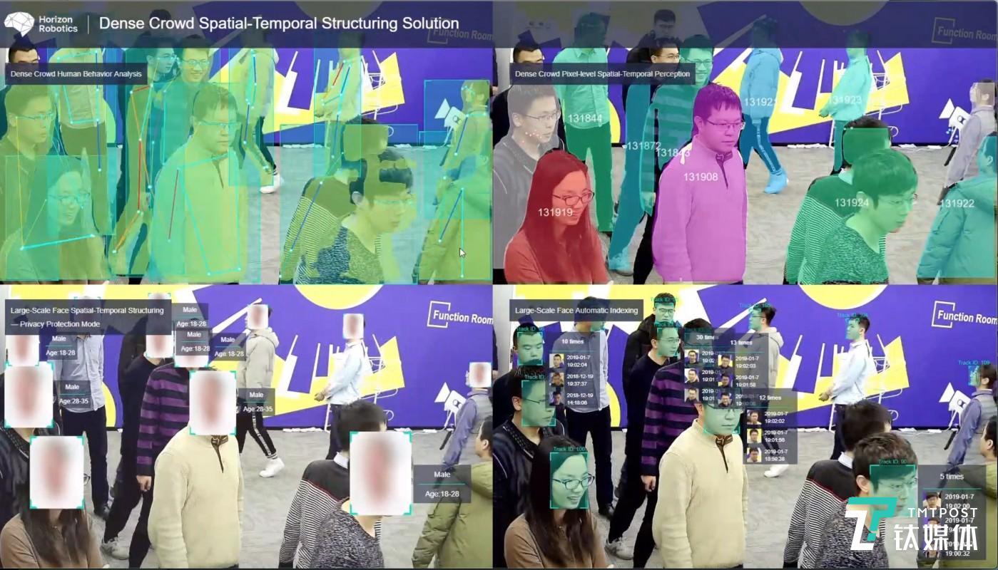 通过地平线人脸识别摄像机中“旭日”芯片的运算，每一张录入的人脸都被赋予一个Face ID