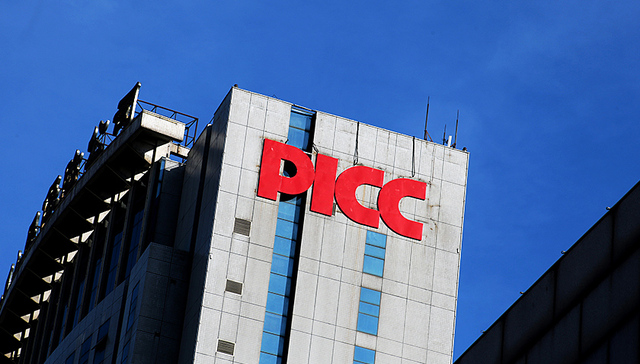 中国人保，A股，风险