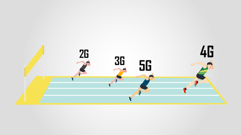 数据 | 5G手机来了！但先别着急换