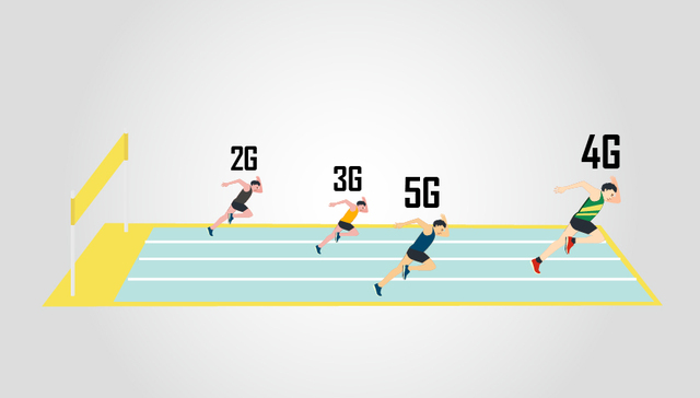 数据 | 5G手机来了！但先别着急换