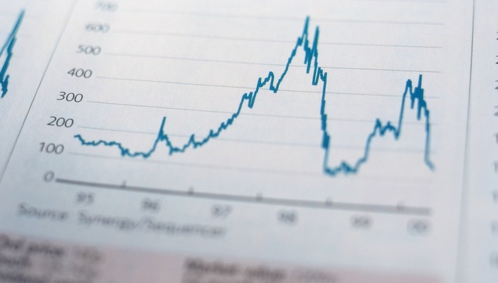 网宿科技,康恩贝