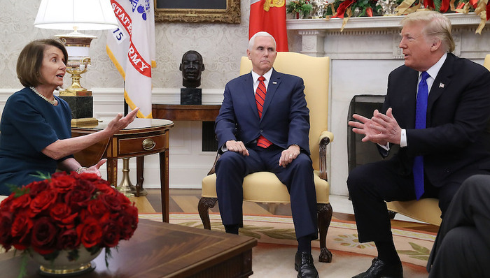 权力游戏,美国政治