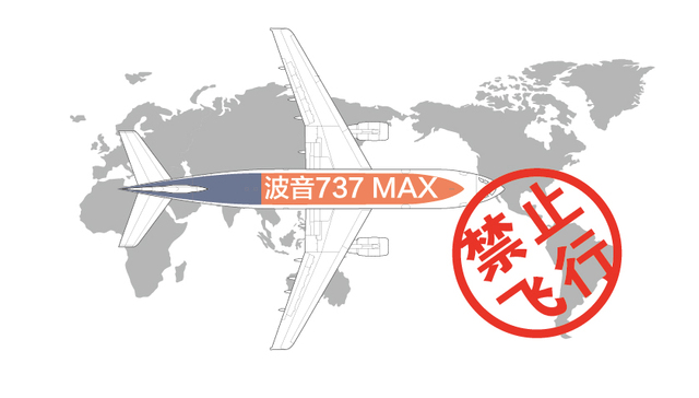 数据 | 事故率比20年前还高的波音遭全球封杀，中国最先反应