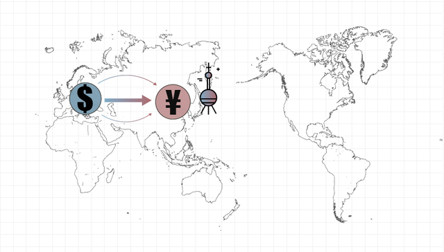 数据 | 金融中心全球大迁徙，失意了欧洲、点亮了上海