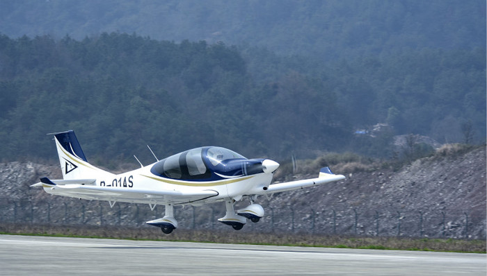 民营企业,宏观眼